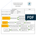 Diagrama de Flujo Prueba 8