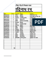 Yatra List