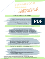 Infografia Comunicación y Lenguaje