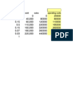 Expected EBIT Interest Etaxable Income Net Income Expected ROE