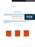 Virginia Department of Education State Quality Report Profile