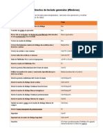 Accesos Directos de Teclado Generales