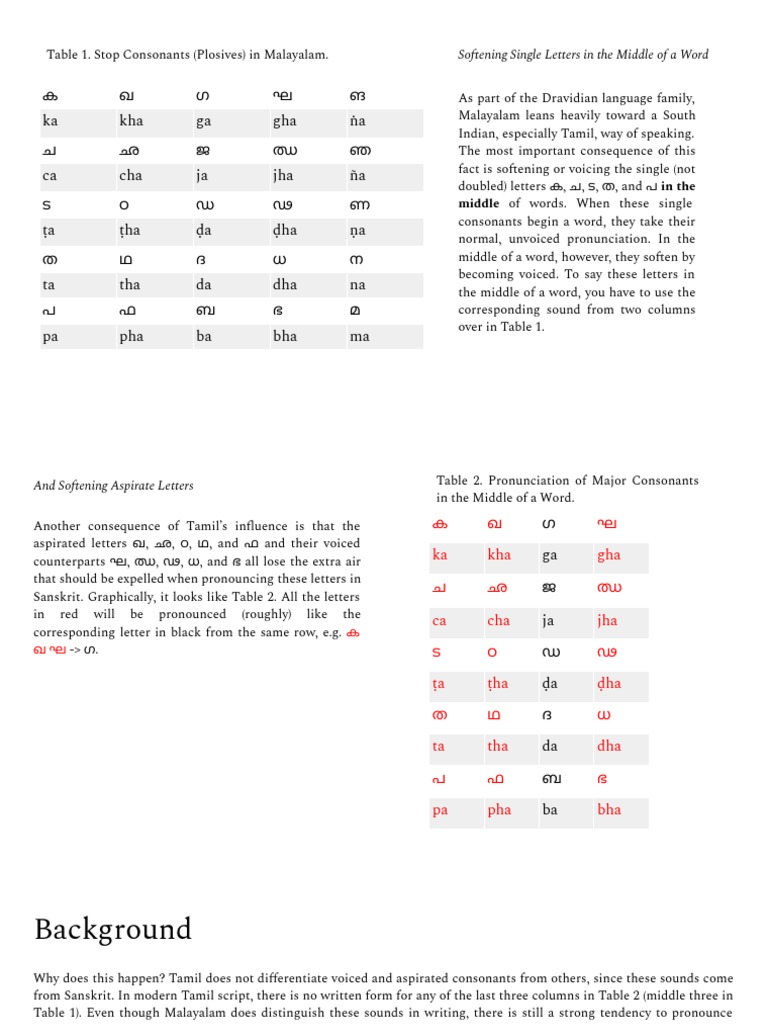Malayalam Pronunciation Guide1 Removed PDF Tamil Language