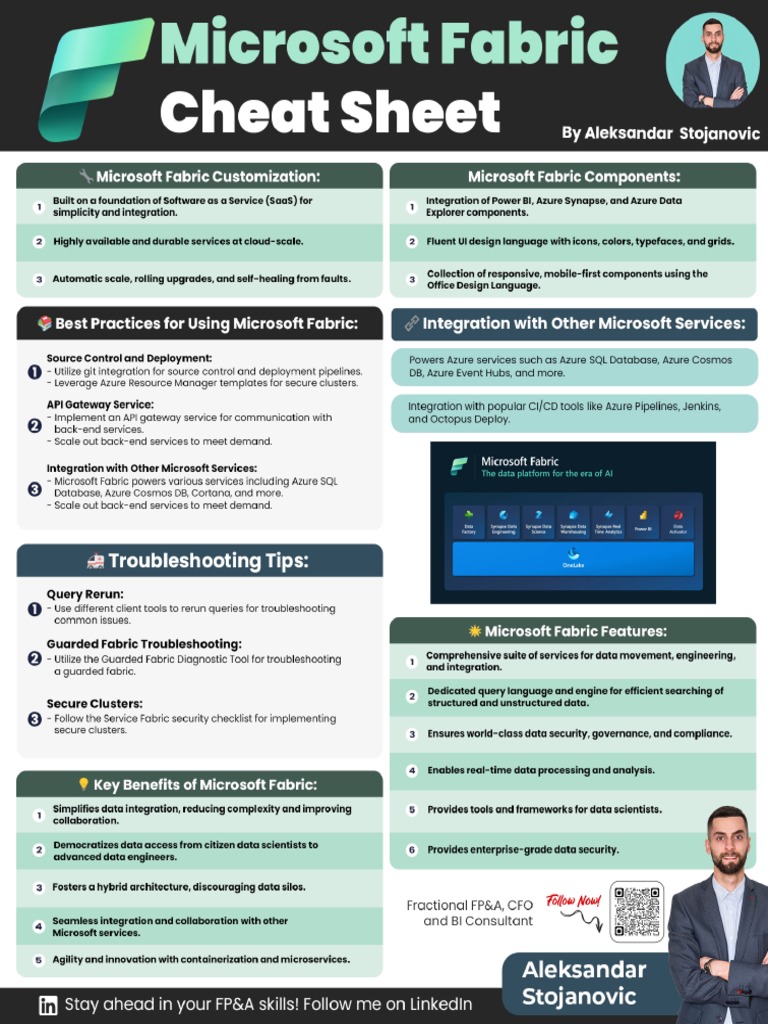 Microsoft fabric cheat sheet pdf