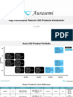 Aurasemi LDO Products Introduction