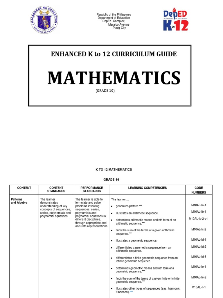 Grade 10 Math MELCs Overview | PDF | Polynomial | Zero Of A Function