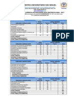 Matriz Curricular Psicologia 2020.PDF São Miguel