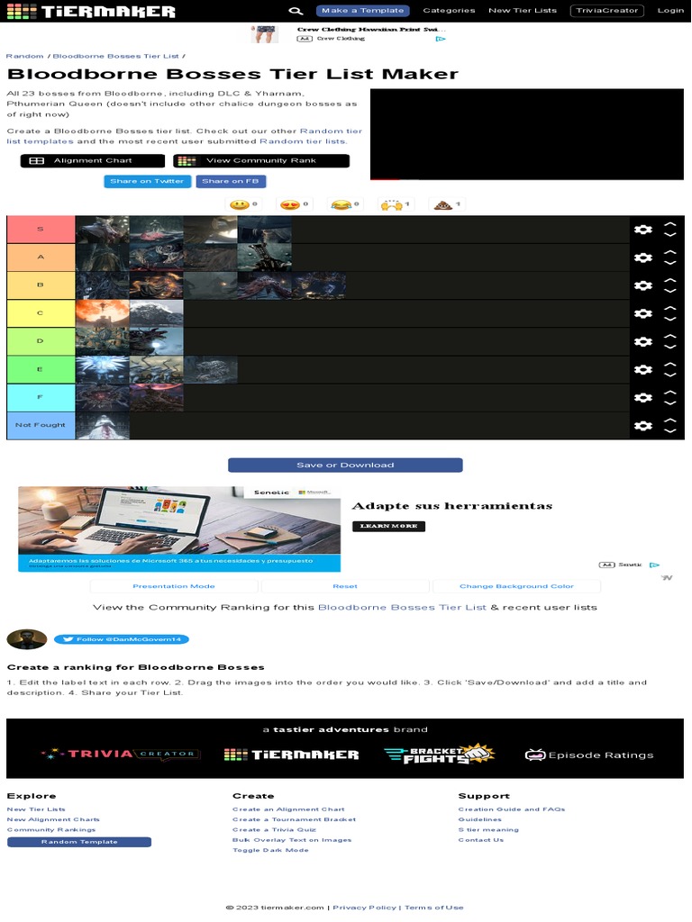 bosses tier list