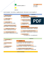 Formulas Economia Internacional