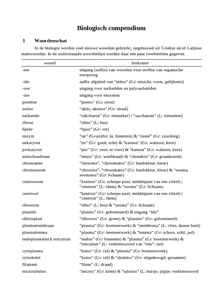 Bio Compendium | PDF