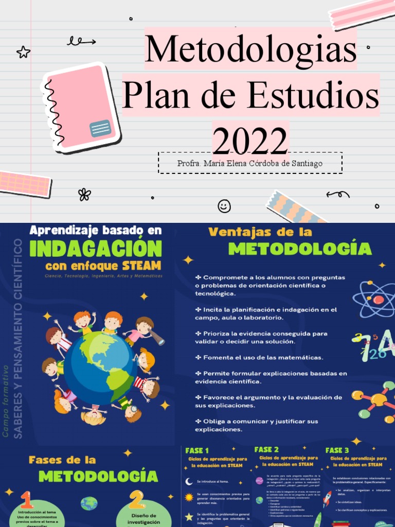 Metodologias Plan de Estudios 2022 | Download Free PDF | Planets ...