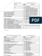 Conversion Chart - of - Accounts OGAS To NGAS