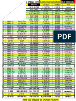 Jalur Masuk PTN 2020-10 Jan 2020