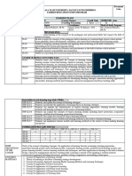 Contoh Workload Strategi Pembelajaran