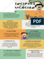 Principios de La Educacion