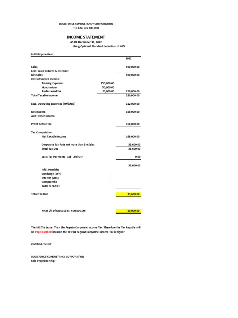 Itemized Deduction Vs Optional Standard Deductions 40OSD PDF