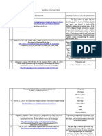 Literature Matrix Research Final