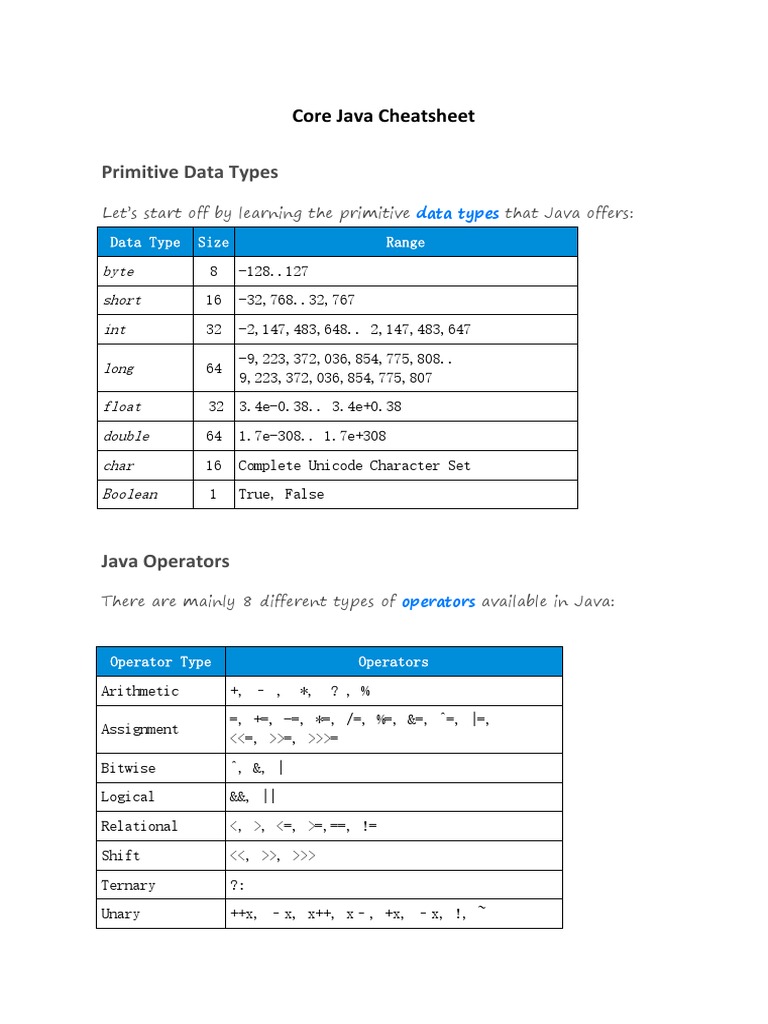 Core Java Cheat Sheet | PDF | Data Type | Control Flow