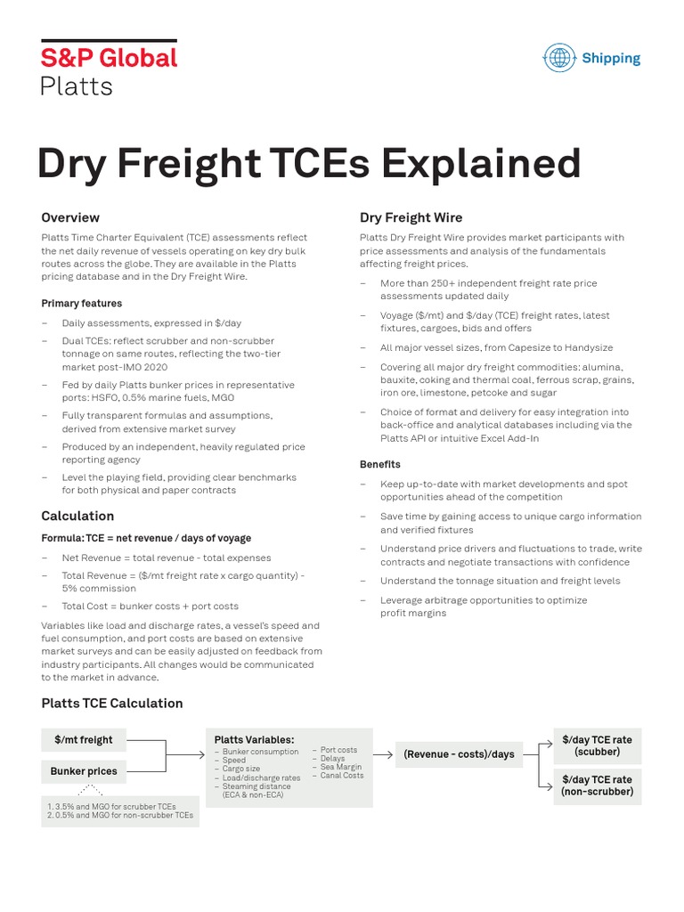 Dry Freight Tces Faq | PDF | Cargo | Port