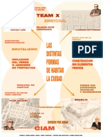 Entrega-Modulo Ciudad y Habitacion