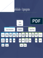 Papeis e Responsabilidades - Organograma: Gerente de Projeto