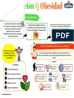 Nutrición & Obesidad