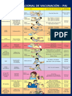 Pai Actualizado 2022 PDF