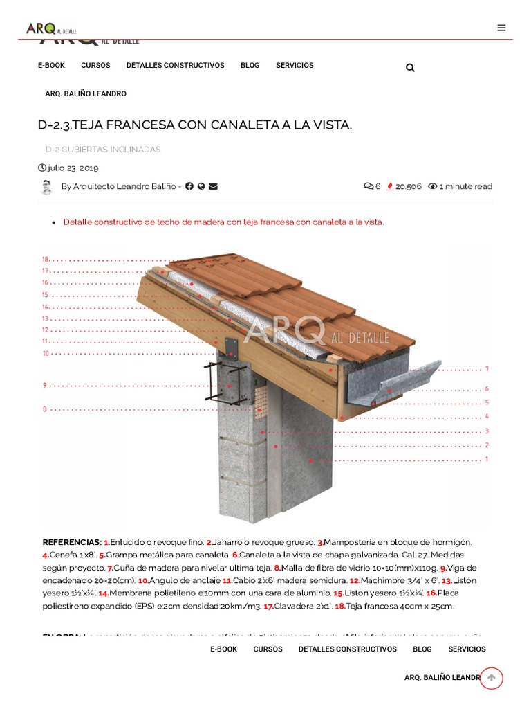D-2.3.Teja Francesa Con Canaleta A La Vista. - Arq Al Detalle | PDF ...
