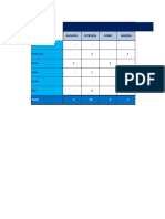 Analyse Parc Auto Mars 2023.