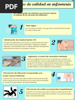 Escala ESCID para Evaluar Dolor en UCI | PDF