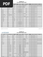 CapList EG DE1450027-Rev55 2023-02-14