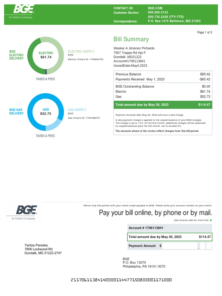 Bill MD PDF Economies Government Finances