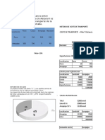 DISTRIBUCION