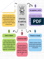 Mapa Conceptual Estrategia Doodle Multicolor - 20230907 - 170131 - 0000