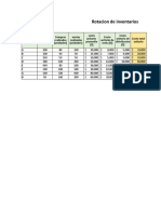 Tarea 3. Planillas Con Formulas.