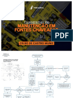 Fluxograma II - 11 Procedimentos de Manutenção em Fontes Chaveadas