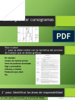 Como Graficar Cursograma