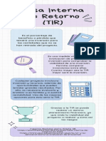 Infografía Tasa Interna de Retorno (TIR)