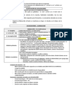 2do Parcial Rorscharch