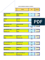 Formato para Cotizar Rutas Foraneas Tractor 2023 Seg. Semestre 2023