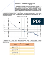 Esquema Producto - Aprendizaje - 4 P2