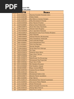 Pembagian Kelompok OKK Jatinangor Dan PSDKU