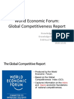 L15. Global Competitiveness