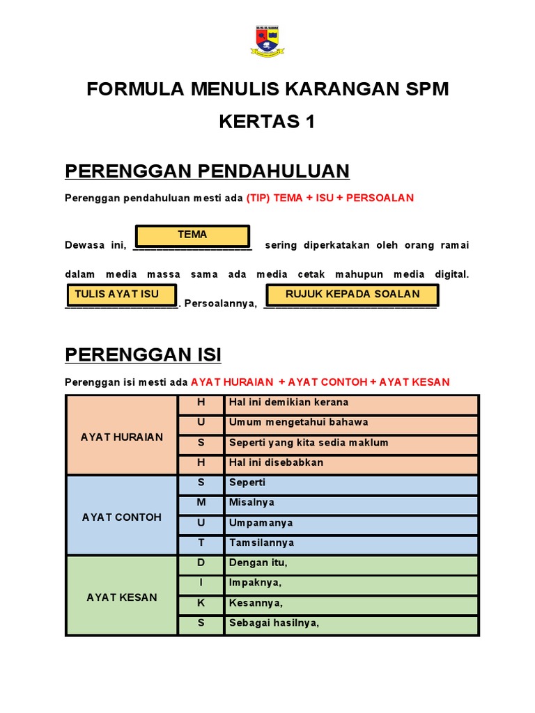 FORMULA MENULIS KARANGAN SPM BAHAGIAN A | PDF