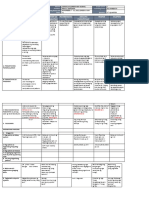 DLL - All Subjects 1 - Q2 - W1 - D1