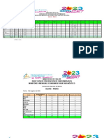 Existencia de Insumos Al 4 de Agosto 2023 SILAIS Rivas