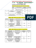 Ganadores Etapa Ie Eureka 2023