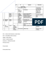 Rundown Forsil2023