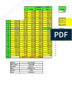 EJERCICIO 7 AMORTIZACIÓN PLANTILLA Josue Zepeda