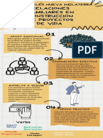 Infografía Fases Proyecto Exitoso Ilustrado Amarillo